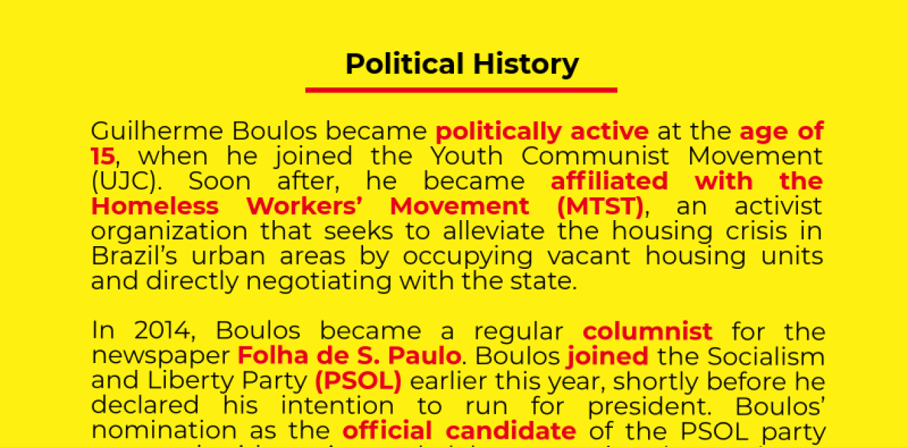 Guilherme Boulos - Candidate Bio