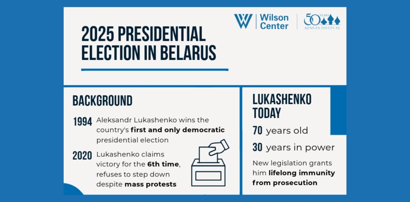 2025 Belarus election infographic header