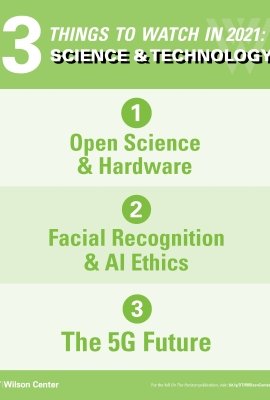 3 Things to Watch in 2021: Science & Technology