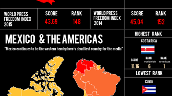 Infographic | World Press Freedom Index 2016: Mexico & the Americas