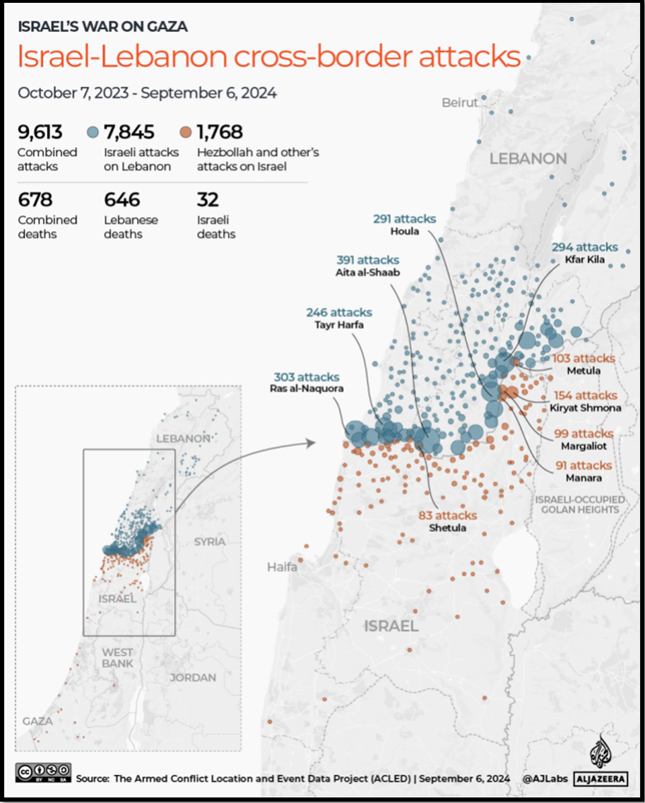 Al Jazeera map of Israel-Hezbollah conflict