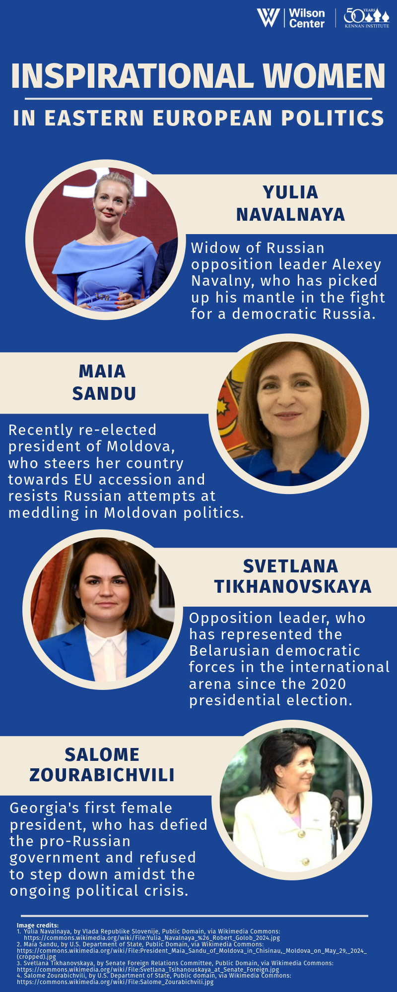 Inspirational women in Eastern European politics infographic