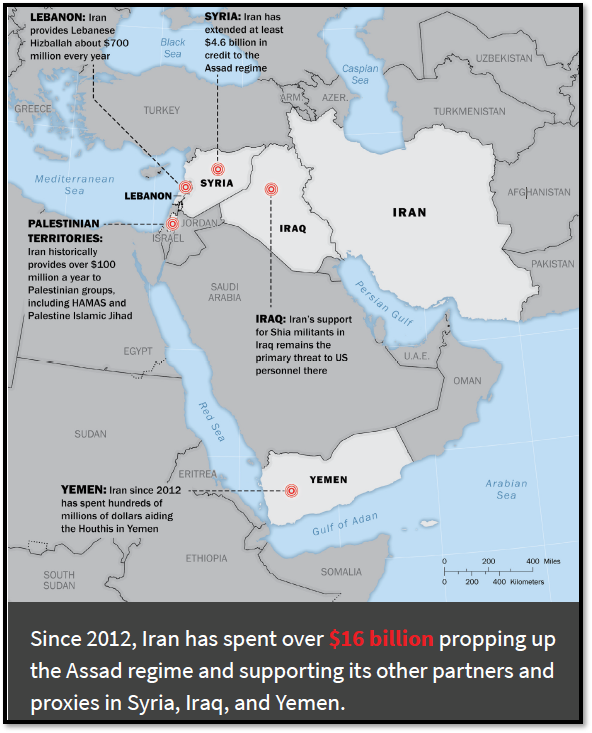 State Department Iran Proxy Map 2020