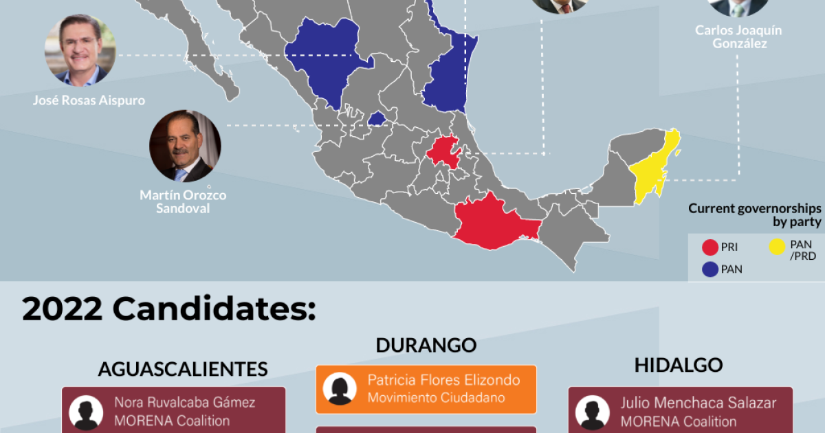 Infographic | Mexico's 2022 Gubernatorial Elections | Wilson Center